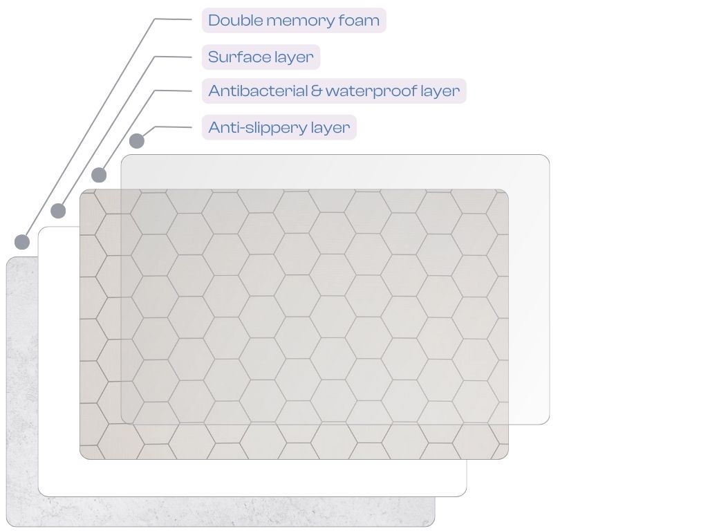 LALALU premium baby playmats – kópia